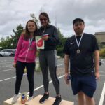 Wax Games Series II Gym Competition Portsmouth